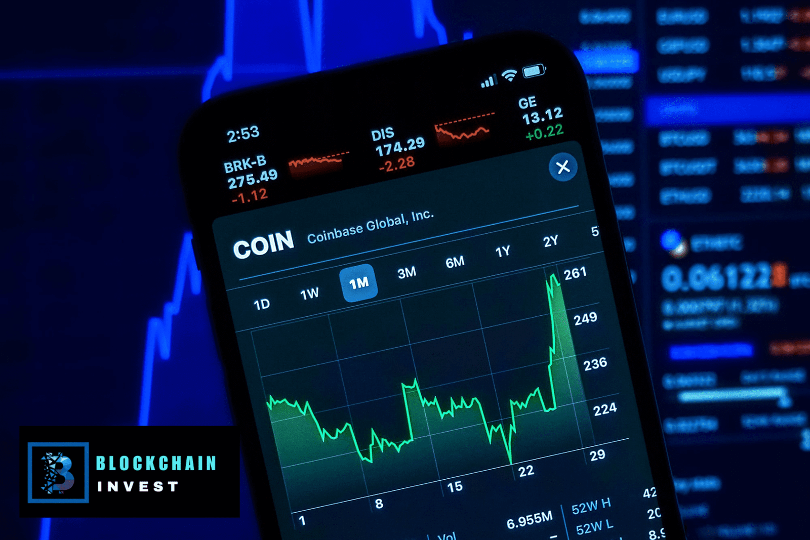 Which Crypto Exchanges are Fully Regulated in the US?